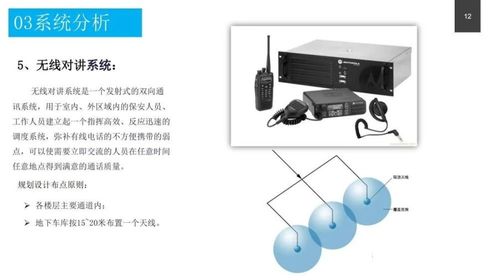 政務(wù)服務(wù)中心智能化系統(tǒng)設(shè)計(jì)方案——建設(shè)工程施工篇